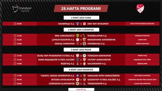 Süper Lig’de 27, 28, 29 ve 30. hafta maçlarının programı belli oldu