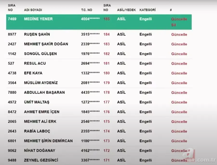 TOKİ DİYARBAKIR KURA SONUÇLARI | TOKİ Diyarbakır NİHAİ ve Yedek İSİM LİSTESİ! Kulp, Ergani, Bismil, Çermik, Silvan... 2+1, 3+1 ev kura çekimi 17