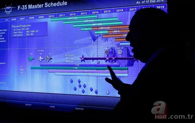 Taarruz Uçağı projesinde teslim tarihi belli oldu 2