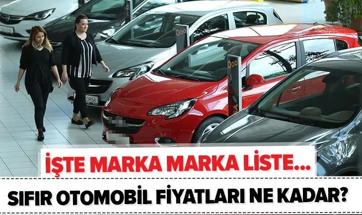 Sifir Otomobil Kampanyalari Ocak 2021 Volkswagen Audi Bmw Fiat Ford Dacia Sifir Otomobil Fiyatlari Ne Kadar
