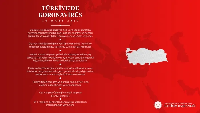 Son dakika: Cumhurbaşkanlığı: Koronavirüs’e karşı cepheyi genişletiyoruz - 2