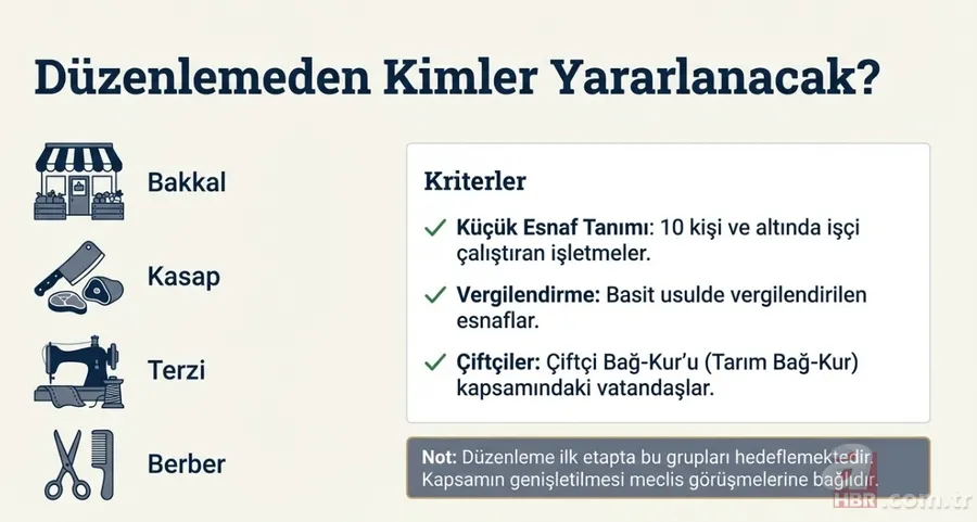 BAĞ-KUR’da 1800 gün avantajı: 5 yıl erken emeklilik kimleri kapsayacak? 6