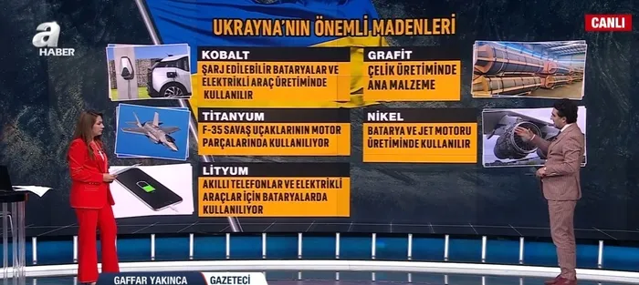 beyaz-saraydaki-guvenlik-vurgusunun-sebebi-nadir-toprak-elementleri-mi-a-haberde-carpici-yorum-onumuzdeki-yuzy-1755642867960.jpg Foto: A Haber - Ekran Görüntüsü