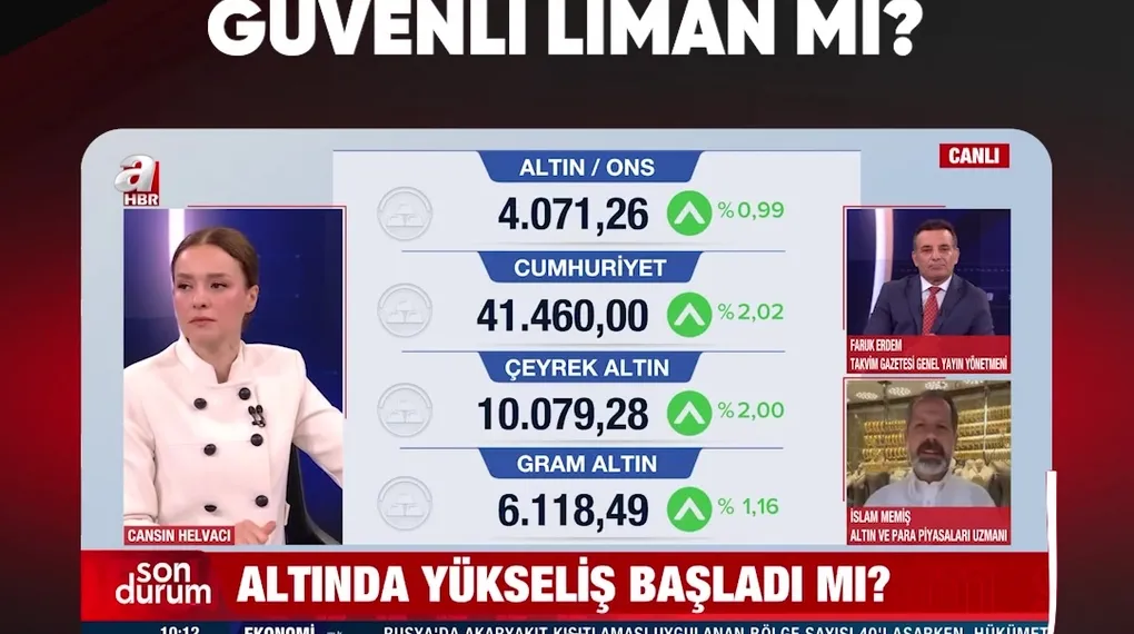 Altın hala güvenli liman mı?