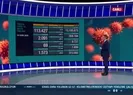 Koronavirüste son vaka sayısı açıklandı