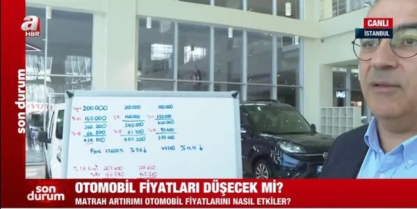 otomobil-alacaklar-dikkat-matrah-duzenlemesi-ne-zaman-yapilacak-arac-fiyatlarina-nasil-yansiyacak-1668242808815.jpg Otomobil alacaklar dikkat! Matrah düzenlemesi ne zaman yapılacak? Araç fiyatlarına indirim nasıl yansıyacak? A Haber canlı yayınında tek tek hesapladı - 3