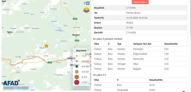 Bolu Korkutan deprem! Bolu, Düzce az önce deprem mi oldu, kaç şiddetinde? Peş peşe geldi! 12 Mart Son depremler listesi...