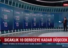 Kar yağışı geliyor! Balkanlar üzerinden...