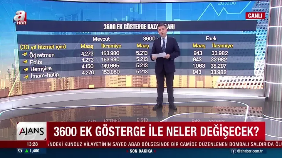 3600 ek gösterge ile neler değişecek?