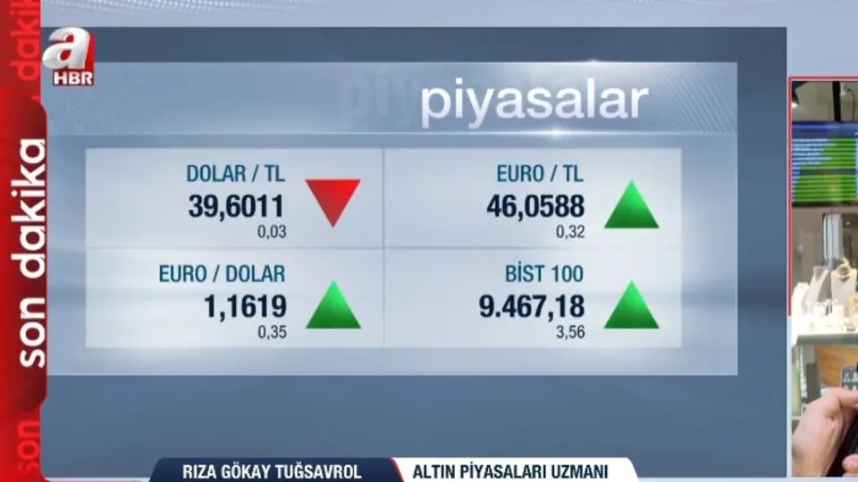 Ateşkes kararı piyasalara nasıl yansıdı?
