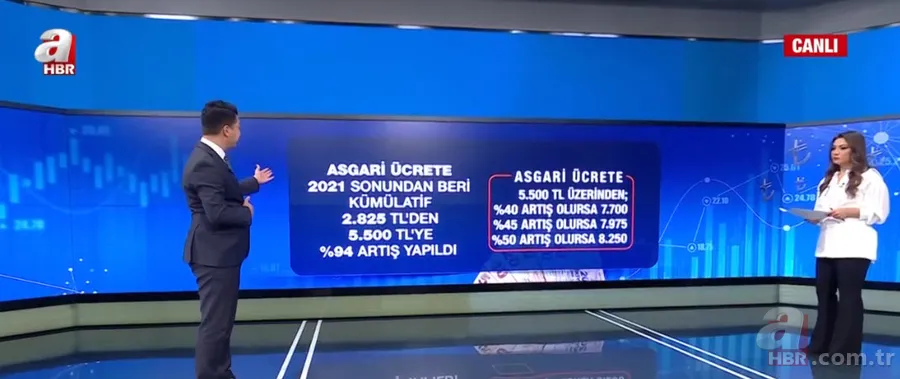 Banka promosyonunda yeni dönem! 1 Kasım'dan itibaren yeni rakamlar geçerli olacak | Promosyon nedir? Kimler alabilir? Bunlara dikkat! 21