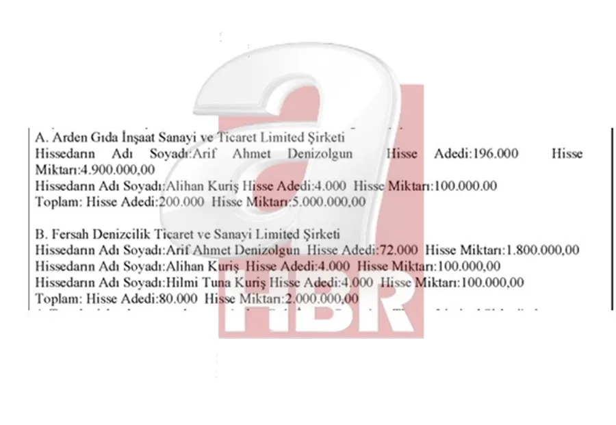Alihan Kuriş'in miras oyunu! "Arden Gıda"daki tasfiye planı bozuldu - 2