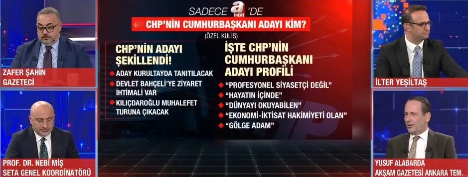 chpnin-cumhurbaskani-adayi-kim-olacak-ankara-kulislerinde-konusulan-profil-a-haberde-1793130062671.jpg CHP'nin Cumhurbaşkanı adayı kim olacak? Ankara kulislerinde konuşulan profil A Haber'de! - 2