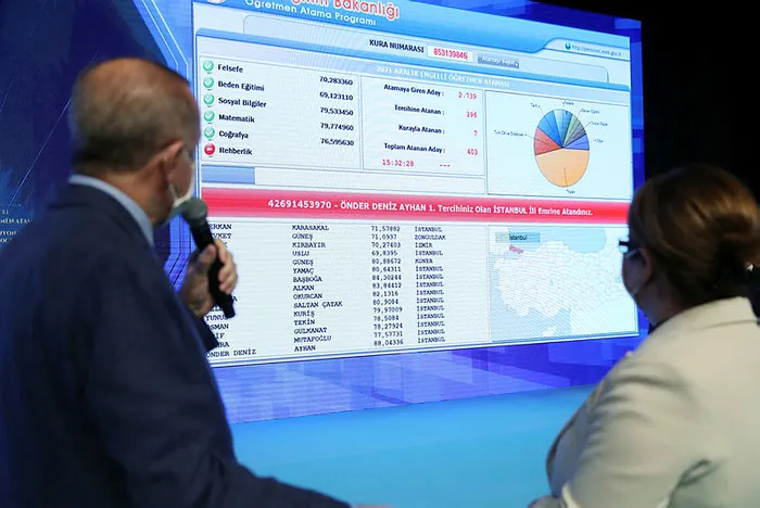 Son dakika: Başkan Erdoğan’dan Engelli Öğretmen Ataması ve Engelsiz Vizyon 2030 Tanıtım Toplantısı’nda önemli açıklamalar
