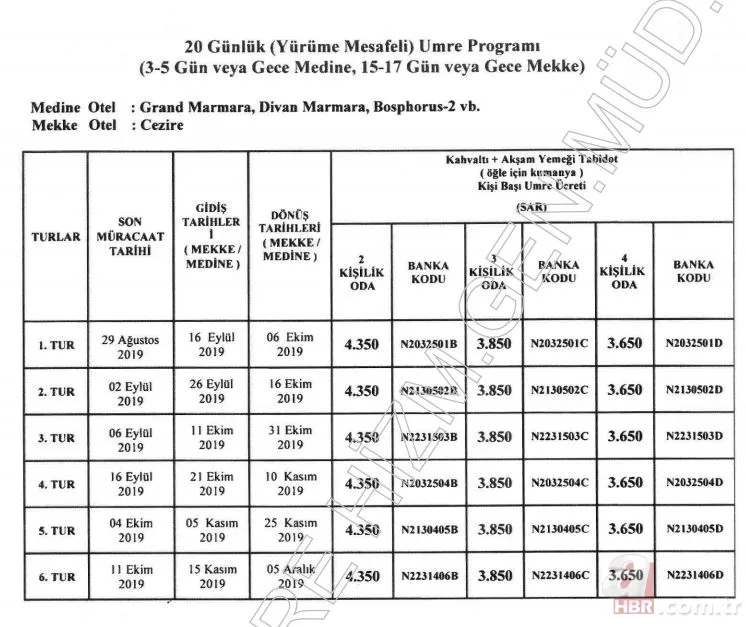 Diyanet umre fiyat listesi: Umre fiyatları ne kadar oldu? 2019-2020 umre kayıtları başladı! 8