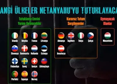 Hangi ülkeler Netanyahu’yu tutuklayacak?