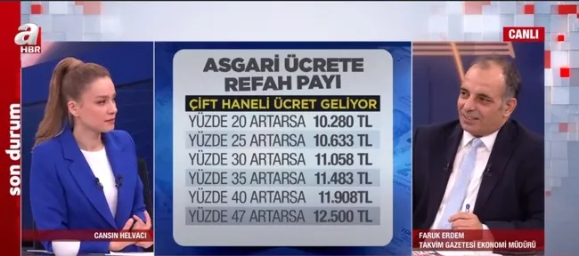 yeni-asgari-ucret-ne-kadar-olacak-asgari-ucrete-kac-para-zam-gelecek-1682579919651.jpg Yeni asgari ücret ne kadar olacak? Asgari ücrete kaç para zam gelecek? - 1
