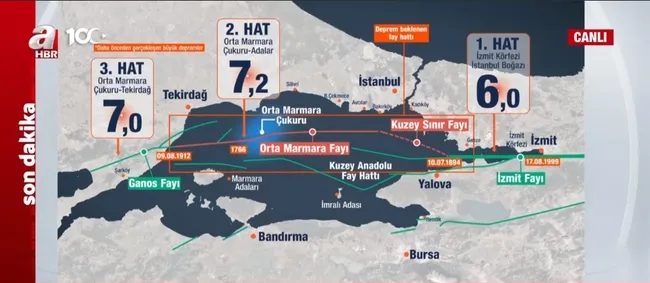 marmara-denizinde-3-dakika-arayla-cifte-deprem-uzman-isimler-a-haberde-degerlendirdi-1701679939326.jpg Marmara Denizi'nde 3 dakika arayla çifte deprem! Uzman isimler A Haber’de değerlendirdi - 2
