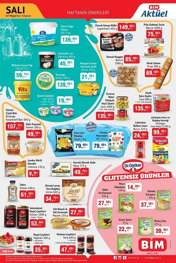 BİM 11 Mayıs aktüel ürünler kataloğu yayınlandı! BİM’e Off Road Benzinli ATV, Braun Blender Seti, Air Fryerli Mini Fırın uyguna geliyor