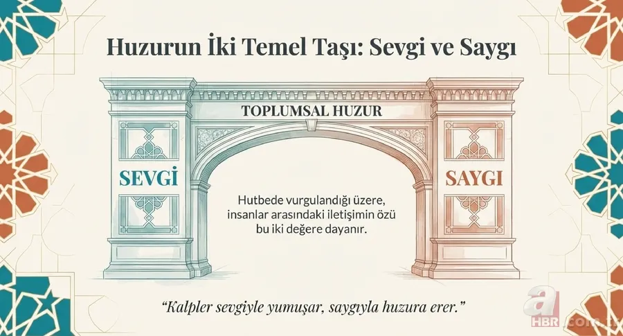 23 Ocak Cuma Hutbesi paylaşıldı! Diyanet akran zorbalığına karşı toplumsal çağrı yaptı 2