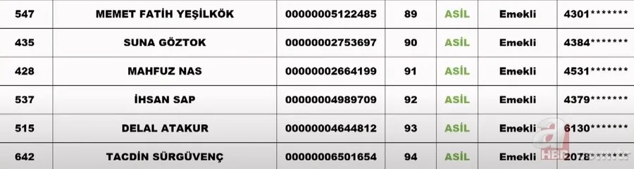 TOKİ SİİRT KURA ÇEKİMİ | TOKİ Siirt kura sonuçları isim listesi! NİHAİ ve YEDEK liste... Merkez, Baykan, Eruh, Tillo.... 2+1, 3+1 TOKİ kura çekiliş sonucu 21