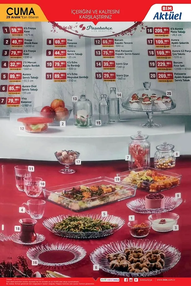 29 Aralık BİM aktüel ürünler kataloğu: 4K Smart Nanocell Tv, Buharlı Ütü, Yüzey Temizleyizi Mop, Airfryer uygun fiyata satışta