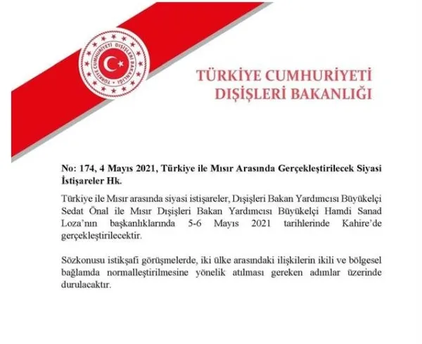 Son dakika: Türk heyeti Mısır'a gidiyor | Doğu Akdeniz'de sıcak gelişme - 1