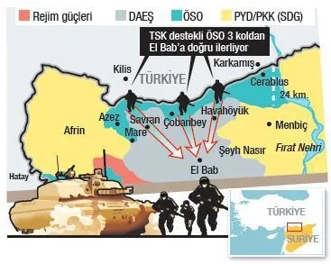 DAEŞ’e 3. adımda öldürücü darbe! El Bab operasyonu başladı - 1