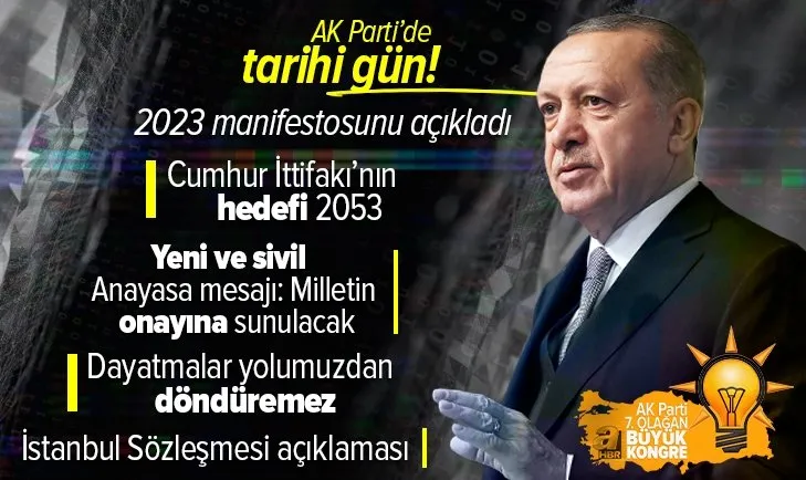 Son dakika: AK Parti’de tarihi gün! Başkan Recep Tayyip Erdoğan 2023 manifestosunu açıkladı