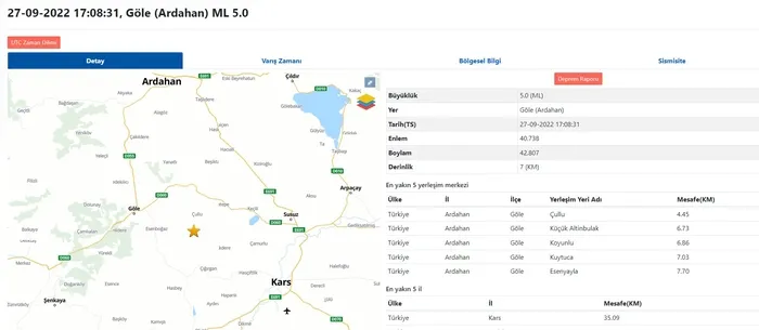 AFAD açıkladı! Ardahan'da korkutan deprem | 2022 SON DEPREMLER - 2