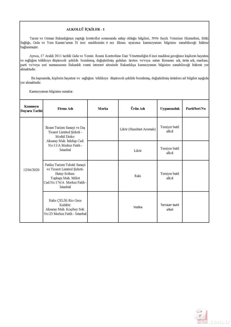 Son dakika: Bakanlık tek tek ifşa etti! İşte sahtecilik yapan firmalar... 9