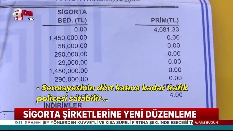 trafik sigortasinda fiyat artisina sinirlama getirildi video