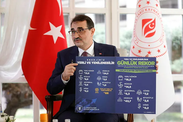 Bakan Fatih Dönmez’den Yunanistan’a flaş gönderme: Doğu Akdeniz’de kararlıyız