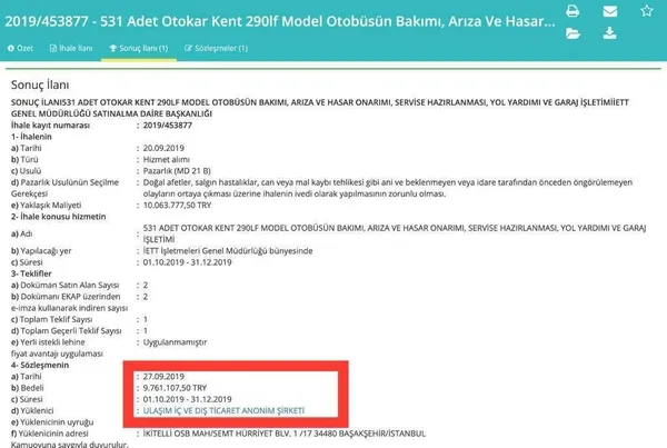 CHP’li İBB’deki yolsuzluk iddiası büyük skandalları ortaya çıkardı! Tecavüz, şantaj...