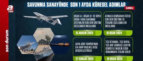 Oyun kuracak oyun bozacak ülke: Türkiye! Savunma Sanayii’nde atılan kritik adımlar A Haber’de değerlendirildi
