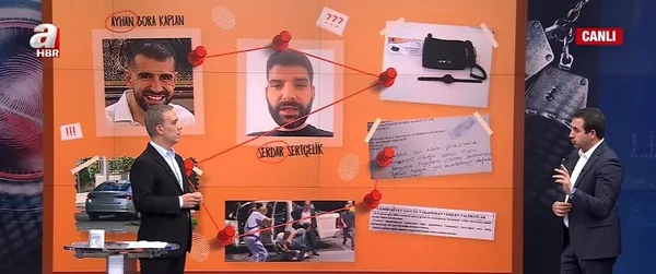 Ayhan Bora Kaplan soruşturmasında en yeni bilgiler A Haber’de! 3 polis müdürü neden açığa alındı? ’Kirli Eller’ kumpasında ikinci gizli tanık kim?