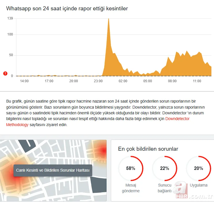 WhatsApp çöktü mü, yavaşladı mı? WhatsApp Web Mesajlar ve fotoğraflar neden geç gidiyor? 2
