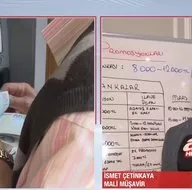 Emekli promosyon ödemesi ne kadar?