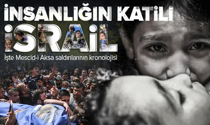 Mescid-i Aksa saldırılarının kronolojisi...