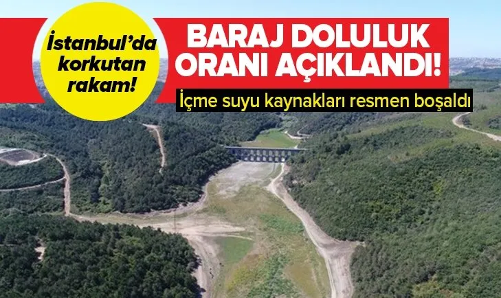 Son dakika:İstanbul'un baraj doluluk oranı açıklandı! Kuraklık sonrası korkutan rakamlar... İçme suyu kaynakları resmen boşaldı