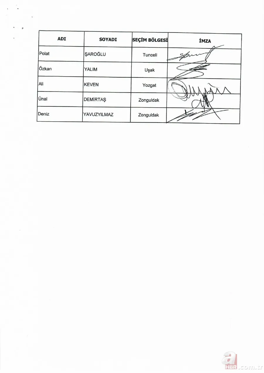 CHP istifa eden İstanbul Milletvekili Aykut Erdoğdu'nun imzası daksille sildi! 14