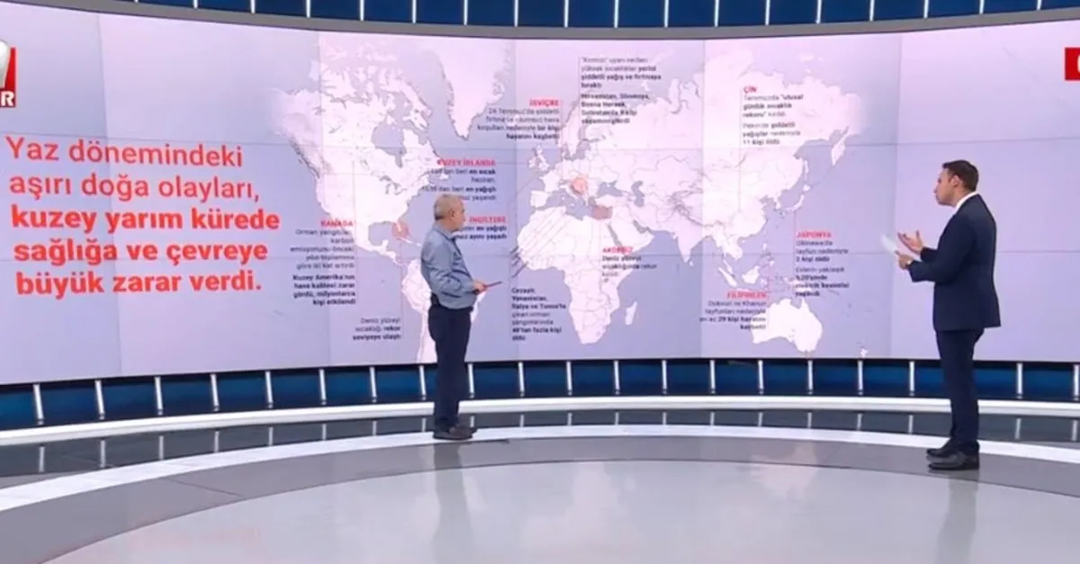 Dünya Meteoroloji Örgütü'nden uyarı