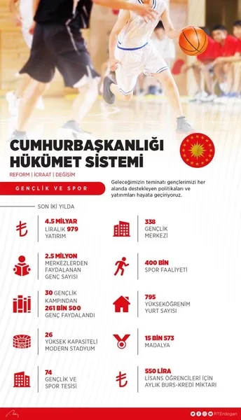 Başkan Erdoğan: Hakkını söke söke alan bir ülke olarak devam edeceğiz