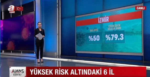 Son dakika: Sağlık Bakanı yüksek riskli 6 ili açıkladı! Vatandaşları uyardı - 2