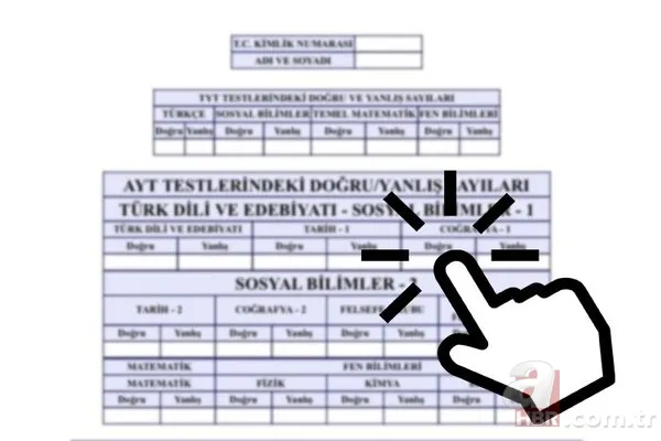 YKS BİRİNCİSİ KİM OLDU? YKS 1.cisi hangi şehirden/ilden çıktı, tam puan alan kaç kişi? 2023 üniversite sınavı birincileri kimler oldu? 3