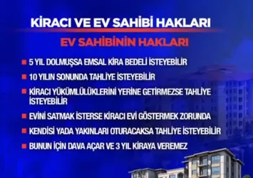 Kiracı ve ev sahibi hakları neler?