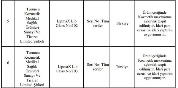 Zehir saçıyorlar! Sağlık Bakanlığı listeyi açıkladı! İşte marka marka güvensiz çıkan kozmetik ürünleri - 4