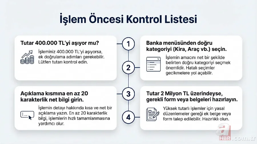 IBAN'la para gönderenler dikkat: Kurallar yeniden yazılıyor, 400 bin liraya çıkacak 19