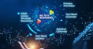 TÜRK TELEKOM REKLAM