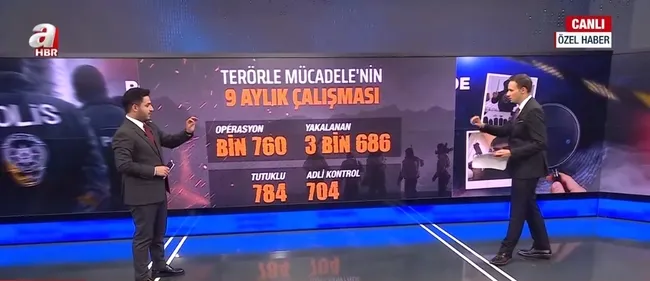 istanbulda-izmir-benzeri-2-teror-eylemi-engellendi-a-haber-operasyonun-detaylarina-ulasti-1759472764160.jpg Ekran görüntüsü / A Haber